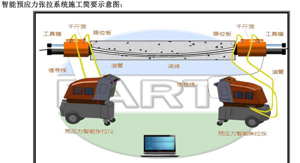 示意圖