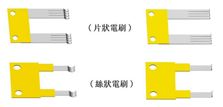 電阻式位移傳感器結(jié)構(gòu)示意圖 電阻式位移傳感器結(jié)構(gòu)示意圖