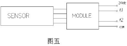 某科技公司研發(fā)雙路互補(bǔ)電壓輸出位移傳感器