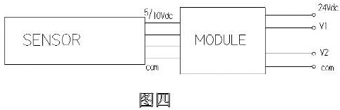 某科技公司研發(fā)雙路互補(bǔ)電壓輸出位移傳感器