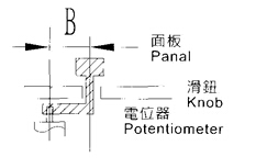 拉繩位移傳感器（電位器）保護措施