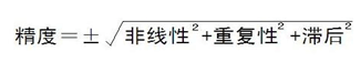 Germanjet直線(xiàn)位移傳感器常用術(shù)語(yǔ)