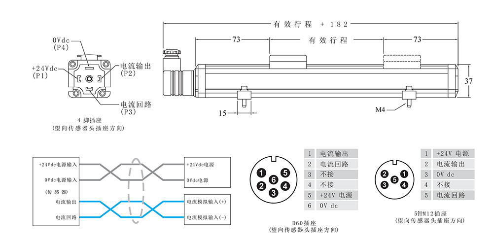 模擬量電流輸出