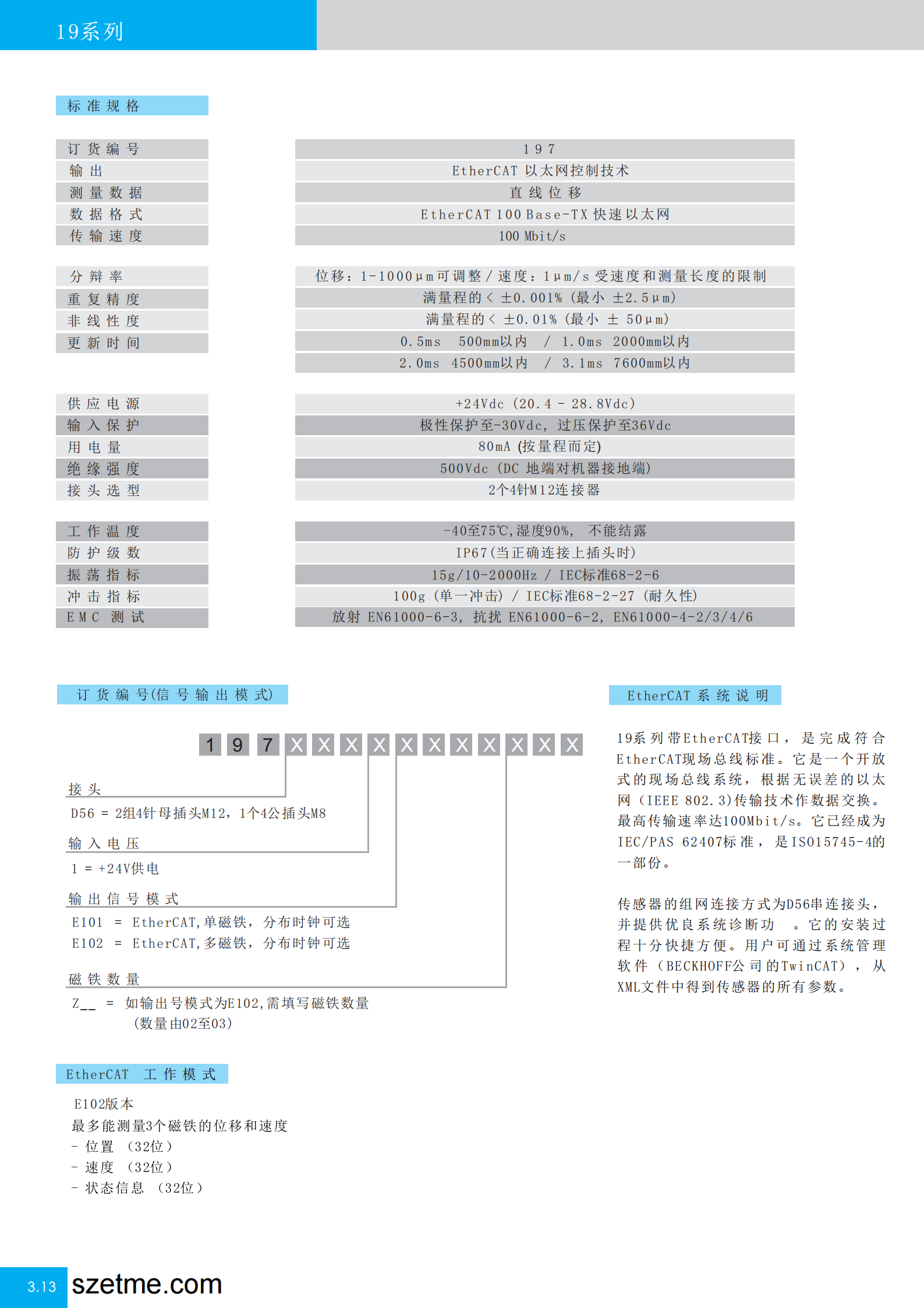 磁致伸縮位移傳感器1