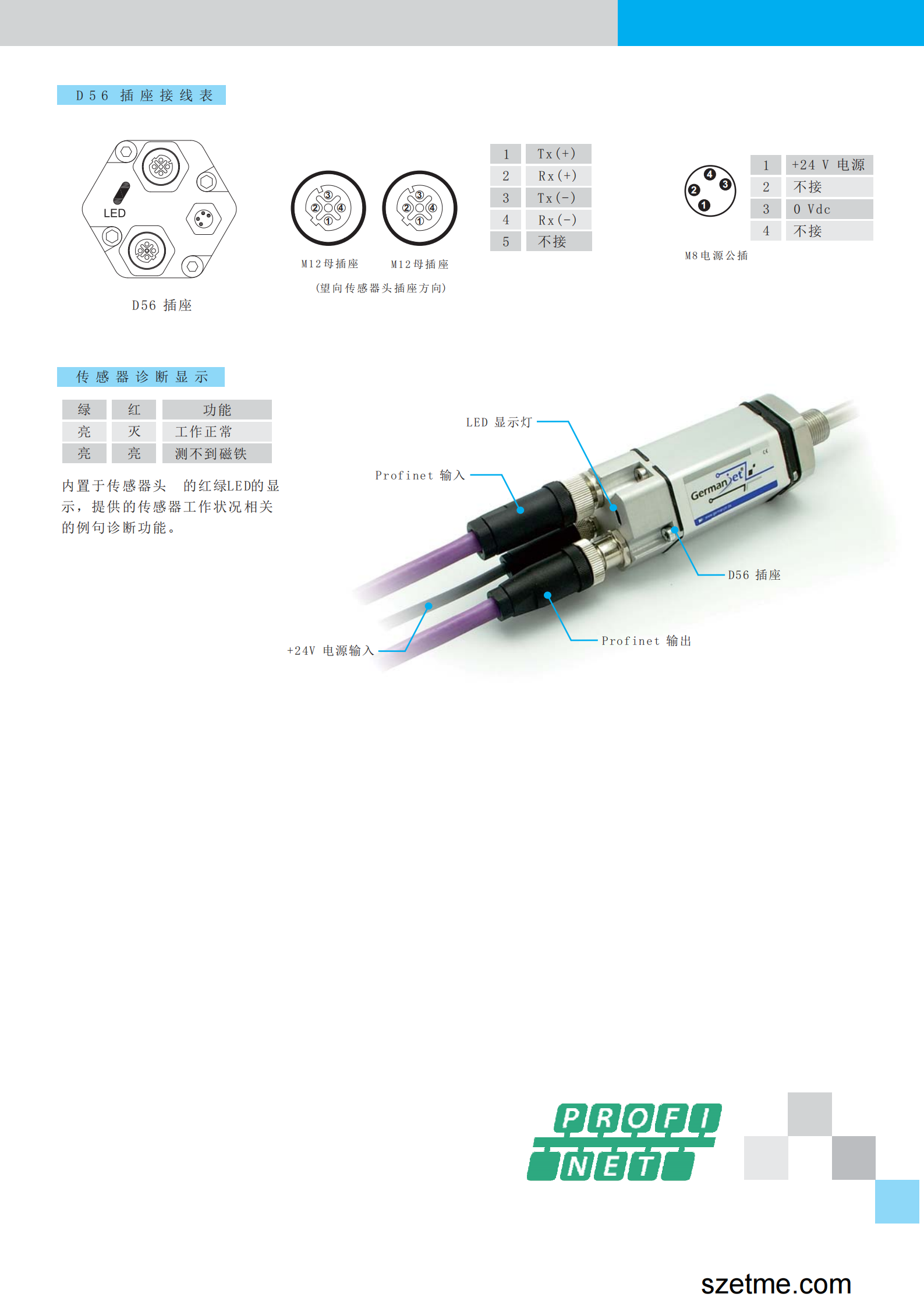 磁致伸縮位移傳感器4