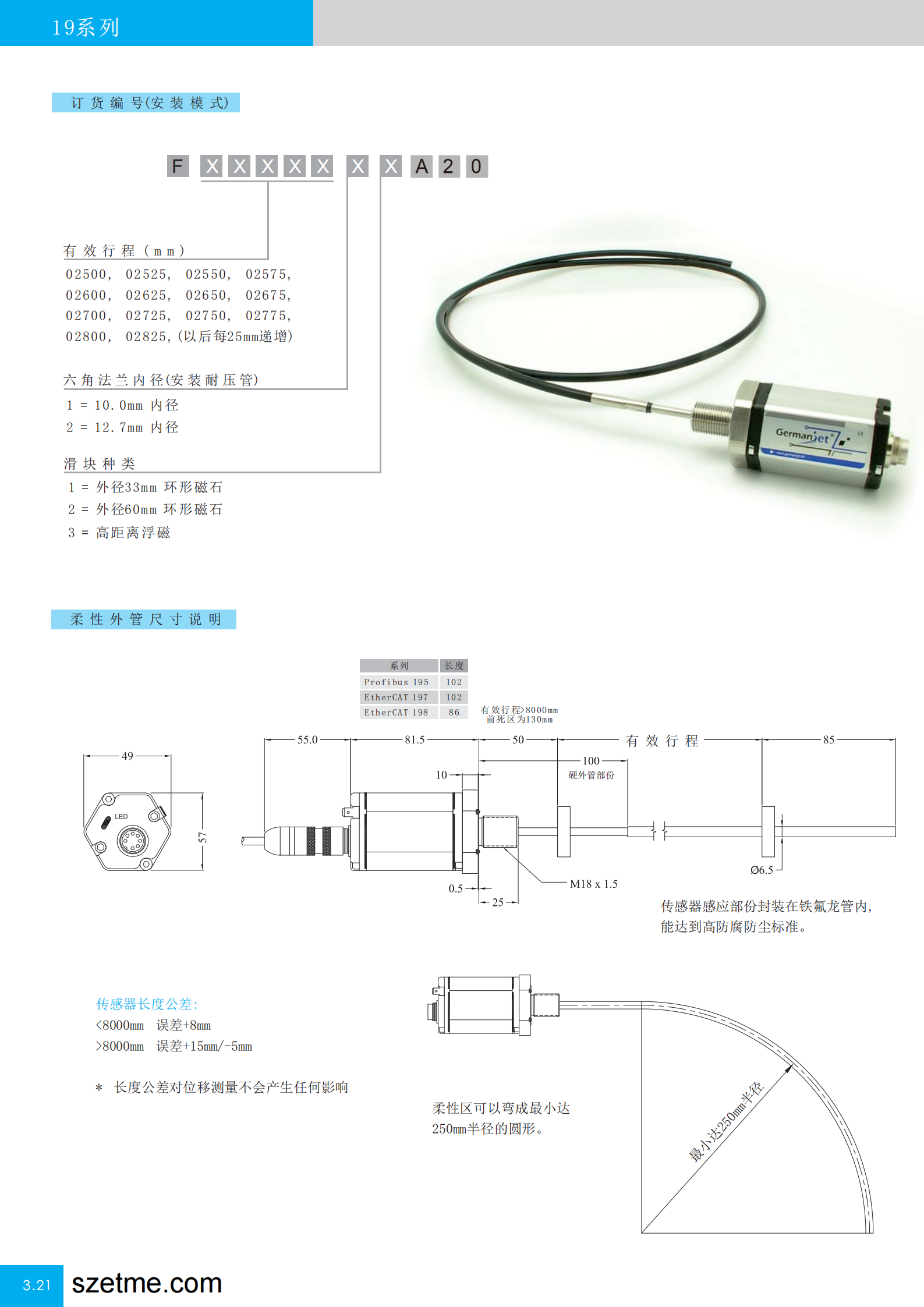 磁致伸縮位移傳感器8