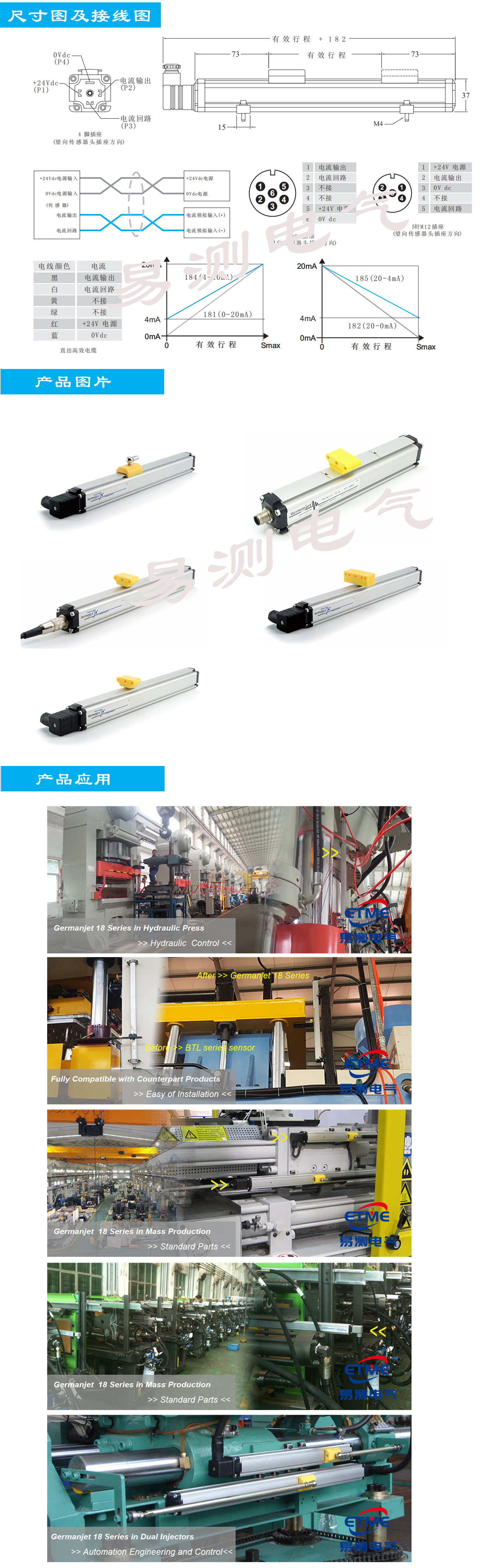 18系列磁致伸縮位移傳感器