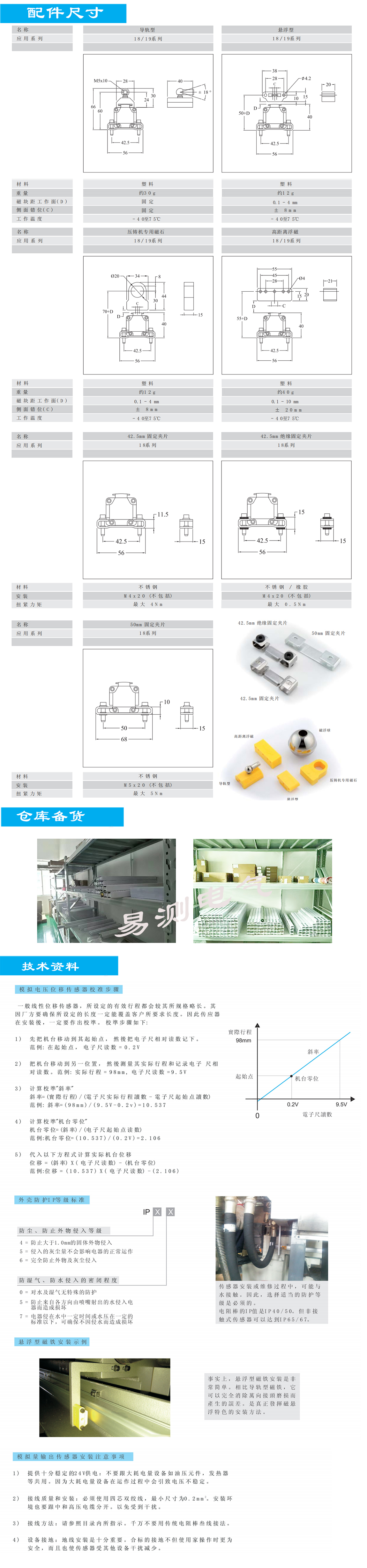 18系列磁致伸縮位移傳感器易測電氣