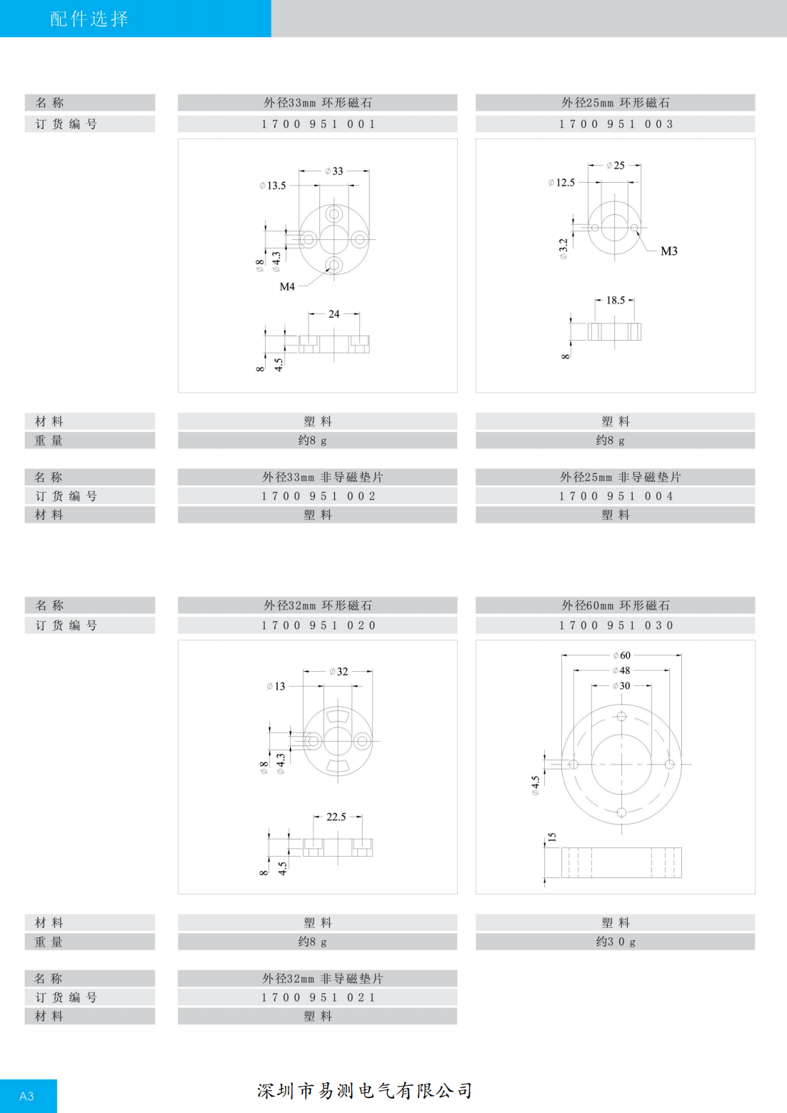本安防爆磁致伸縮位移傳感器