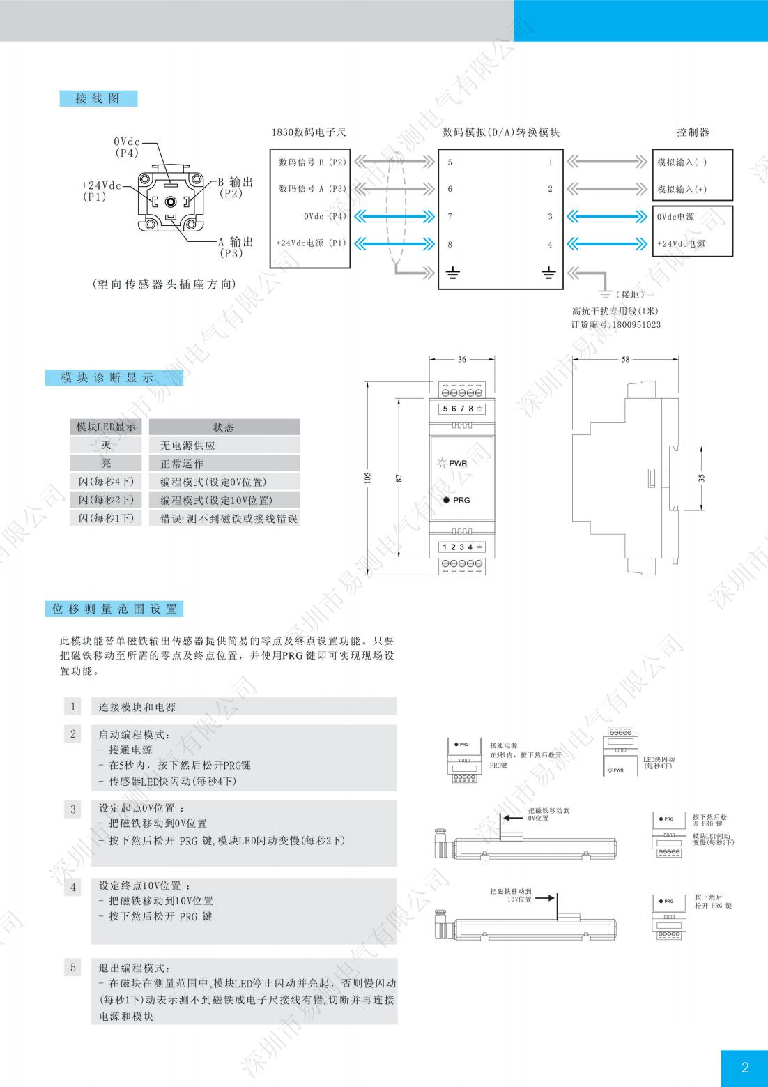 1800951021START/STOP信號(hào)轉(zhuǎn)模擬量模塊